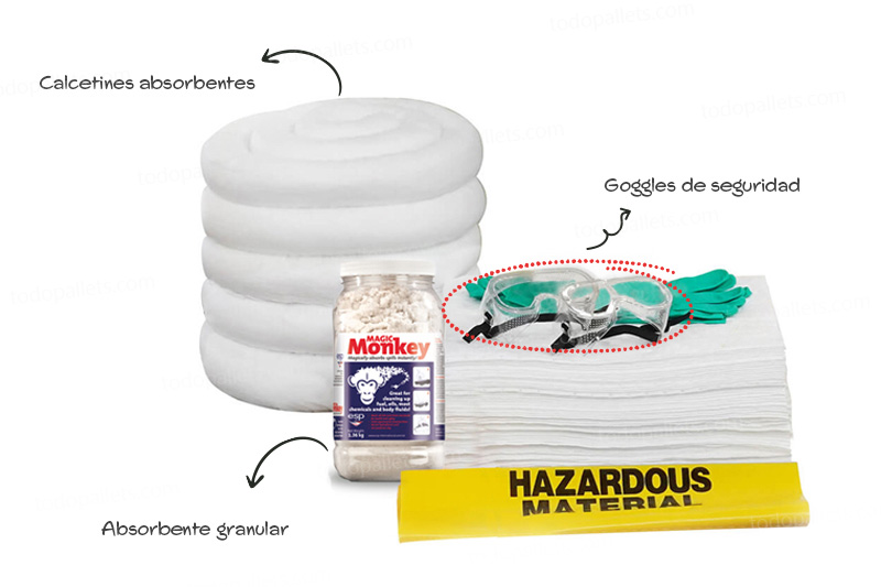 RefillKit50OilBIG001 Refill Kit Antiderrames 50 Galones - Sólo Aceite - Imagen 1