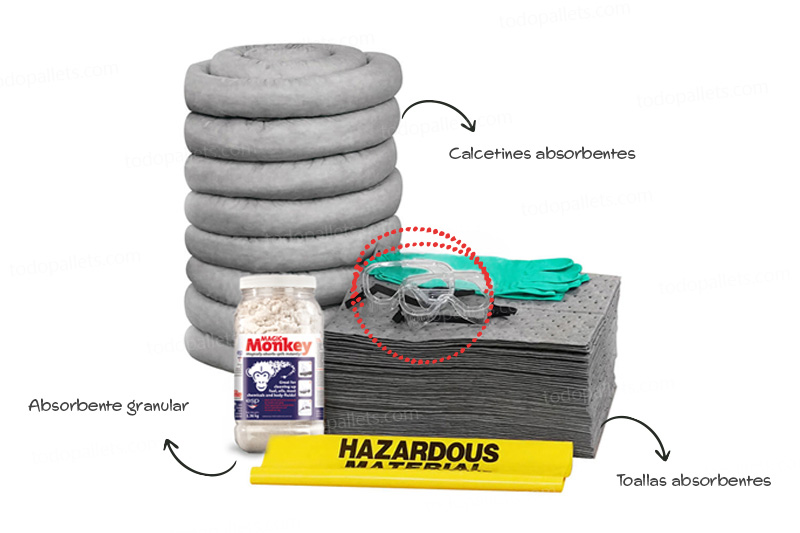 RefillKit65UnivBIG001 Refill Kit Antiderrames 65 Galones - Universal - Imagen 1