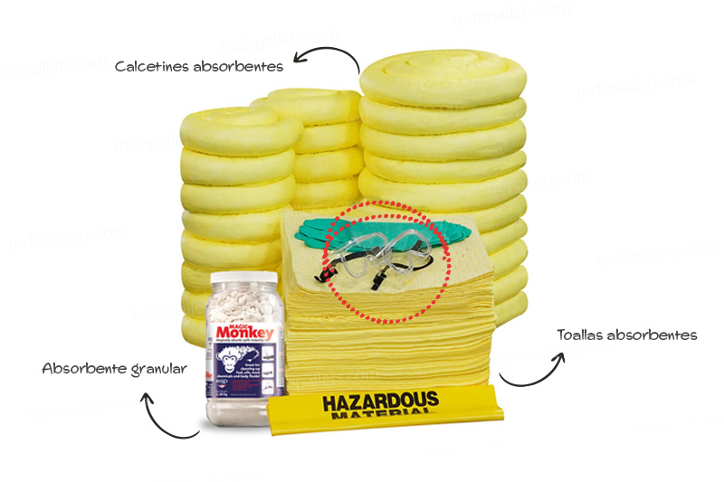 RefillKit95HazMatBIG001 Refill Kit Antiderrames 95 Galones - Líquidos Agresivos HazMat - Imagen 1