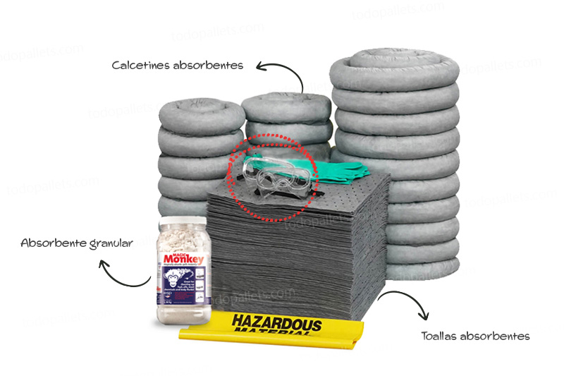 RefillKit95UnivBIG001 Refill Kit Antiderrames 95 Galones - Universal - Imagen 1