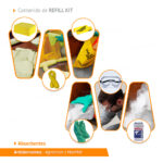 Refill Kit Antiderrames Large - Líquidos Agresivos HazMat - Imagen 2