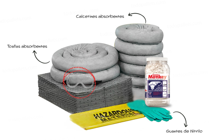 RefillKit30UnivBIG001 Refill para Kit Antiderrames Universal 30 Galones - Imagen 1