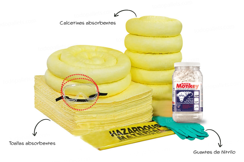 RefillKit30HazMatBIG001 Refill Kit Antiderrames 30 Galones - Líquidos Agresivos HazMat - Imagen 1